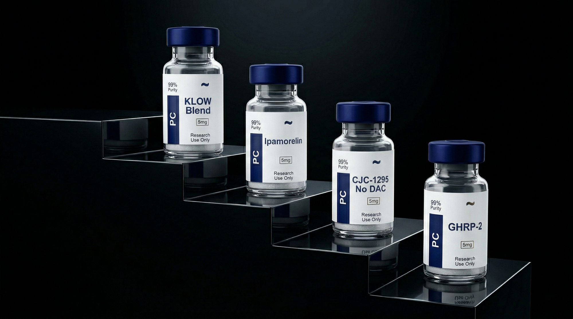 Saugeen Shores Peptides (PC)